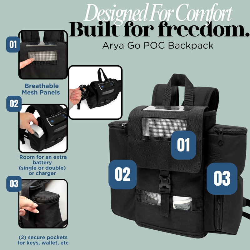 Arya Go Lightweight Backpack room for Arya Go accessories