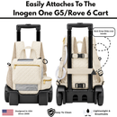 Premium Backpack Fit For Inogen Rove 6, Mesh panels, easy to carry, padded straps, charge in backpack
