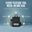 Inogen Rove 6 Ultra Lightweight Backpack with zippered bottom, mesh panels and pockets for Inogen Accessories in Black