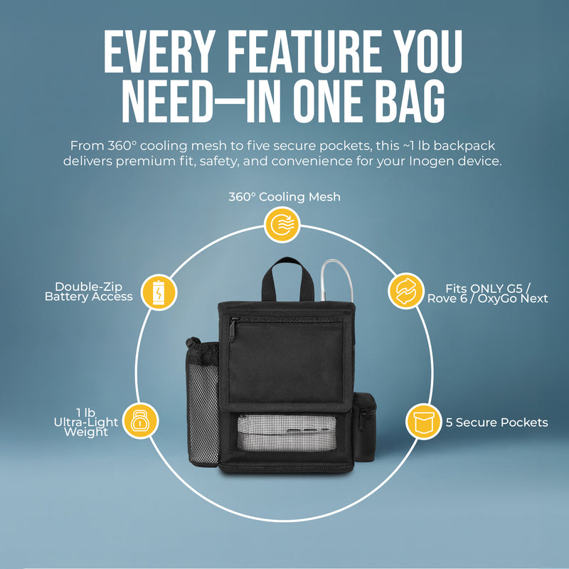 Inogen Rove 6 Ultra Lightweight Backpack with zippered bottom, mesh panels and pockets for Inogen Accessories in Black