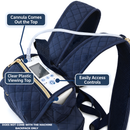Inogen One G4 portable oxygen concentrator Backpack, lightweight, zippered bottom, padded straps