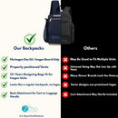 Lightweight Inogen Rove 6 Backpack by o2totes/Navy Quilted Fabric, breathable mesh panels, padded straps, zippered bottom