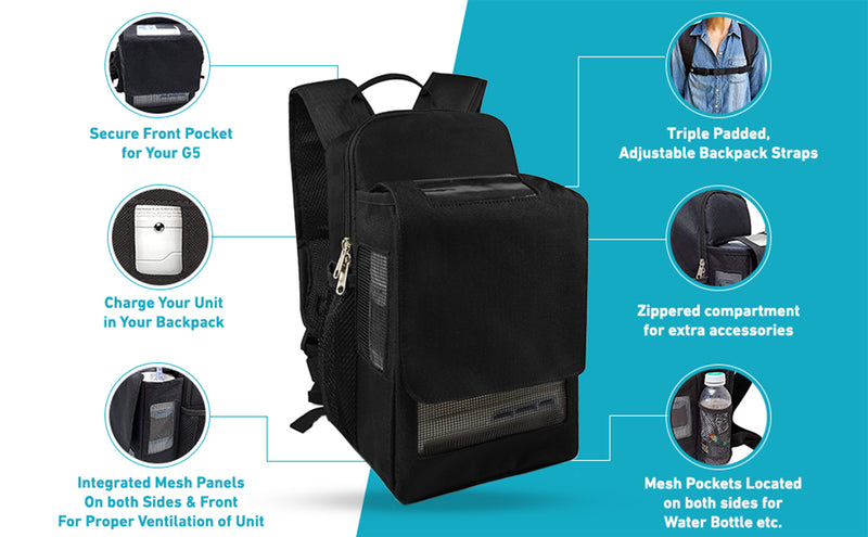 Backpack Fit For Inogen One G5 & Inogen Rove 6: Lightweight Backpack with Storage for Inogen accessories - O2TOTES